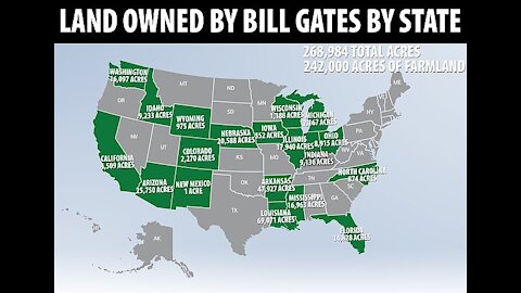 Top America Owner of Farmland Bill Gates