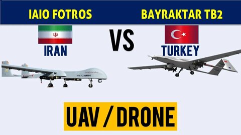 IAIO Fotros vs Bayraktar TB2 Drone | UAV comparison Iran vs Turkey Origin