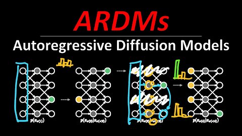 Autoregressive Diffusion Models (Machine Learning Research Paper Explained)