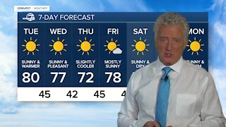 Temperatures warming up the next few days