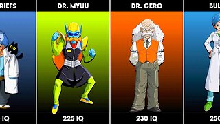 Dragon Ball: Who Has The Highest IQ?