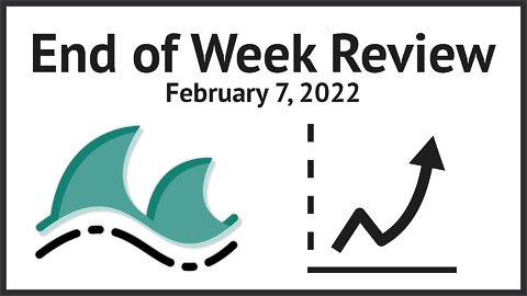 Trade Review - February 7, 2022 | Ocean Trading | Futures & Forex