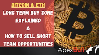 BITCOIN & ETH - WHERE TO BUY LONG TERM & HOW TO SELL SHORT TERM OPPORTUNITIES #crypto