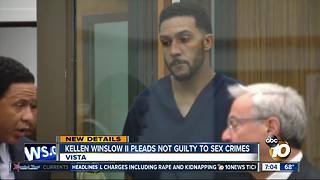 Kellen Winslow II pleads not guilty to rape charges