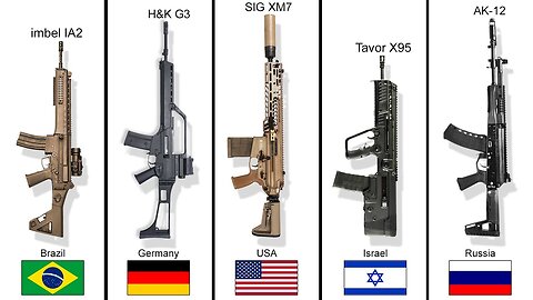 Main Military Rifle Of Each Country