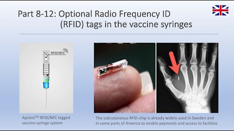 Part 8-12: Optional Radio Frequency Identity (RFID) tags in the vaccine syringes