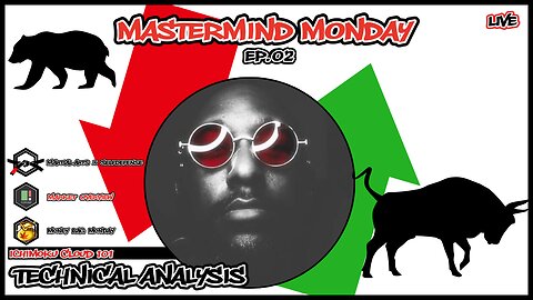 Mastermind Monday Ep 2 - Power Moves
