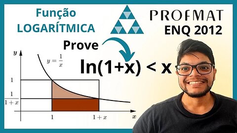 Definição geométrica de logaritmo natural mostre ln(1+x) x (ENQ 2012 PROFMAT )