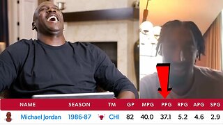 Scottie Pippen gives the MOST INSANE Michael Jordan take ever! Calls him a HORRIBLE player!