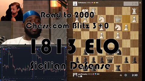 Road to 2000 #267 - 1813 ELO - Chess.com Blitz 3+0 - Sicilian Defense