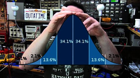 EEVblog #215 - Gaussian Resistors