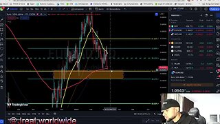 LIVE FOREX TRADING LONDON SESSION - BREAKING DOWN EUR/USD. SELL??