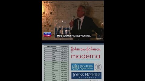 Robert F. Kennedy Jr. announces that he will end drug advertising