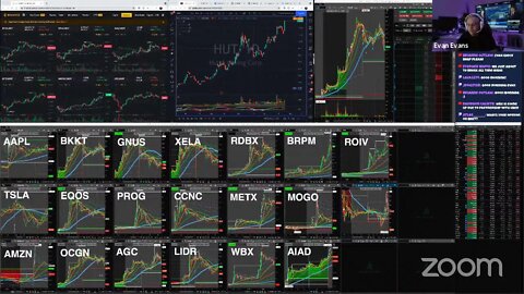 Live Day Trading: BKKT METX $$$ #StockMarket