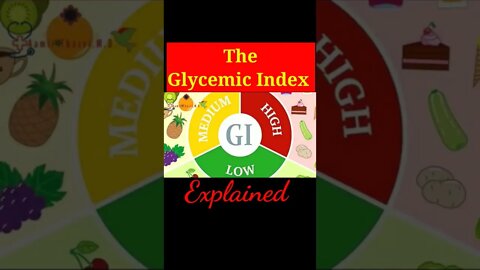 The Glycemic Index Explained (Urdu) #shorts #glycemic #glycemicindex #dr #aamirthazvi