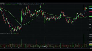 Day Trading Watch List Video for August 24th