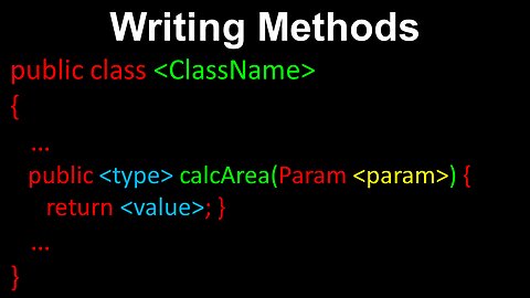 Writing Methods, Java Class - AP Computer Science A