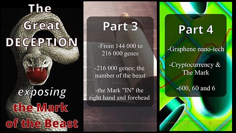 (Part 3 & 4) Exposing the mRNA VAX as the Mark of the Beast