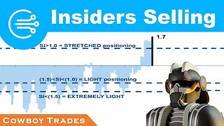 Insiders Are Selling Their Stocks !!!