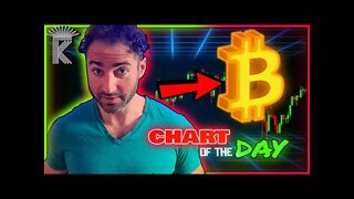 Bitcoin Historical 45% Signal Update & What It Means For Price In 40 Days