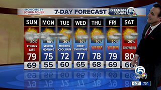 James Wieland's 6 p.m. weather forecast