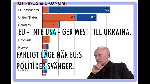 Utrikes & Ekonomi 1: EU:s stöd till Ukraina mycket större än USA:s