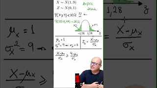 ANPEC 2022 Questão 6 Estatística #shorts