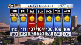 Excessive heat warning issued for Thursday