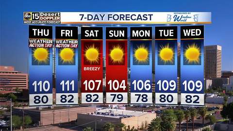Excessive heat warning issued for Thursday