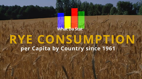 TOP Countries by RYE Consumption per Capita since 1961