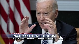 ABC POLL: Just 36% Of Americans Approve Of Biden — "Lowest On Record For Any First Term President"