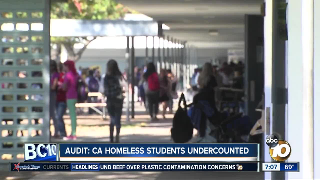 Audit: Homeless students undercounted