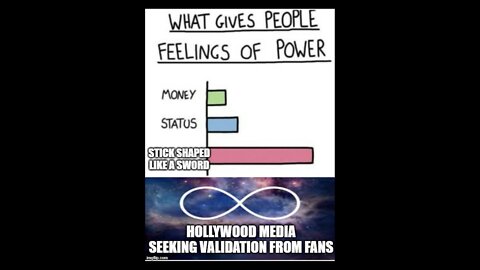 She Hulk And Rings Of Power Collapse- Woke Hollywood Needs Audience Validation