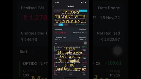 OPTIONS TRADING WITH ‘0’ EXPERIENCE - DAY 4