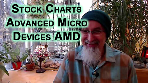 Example of Looking at Stock Charts, Puts & Calls, Options Trading: Advanced Micro Devices AMD [ASMR]