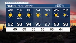 Warm week in the Valley with more 90s ahead