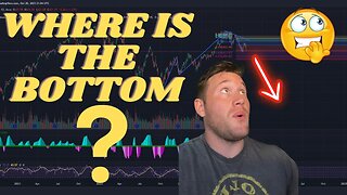 Analysis on #SPY #SPX #TLT #TSLA #COST #ARM #BTC