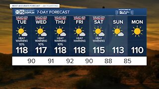 Record breaking heat expected the rest of the week