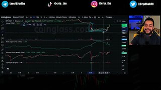 Bitcoin retoma alta após processo da Binance - A queda chegou ao fim?