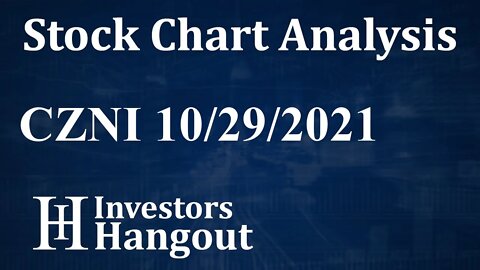 CZNI Stock Chart Analysis Cruzani Inc. - 10-29-2021