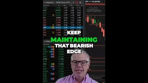 Bull or Bear: Navigating Strong Levels in the Market