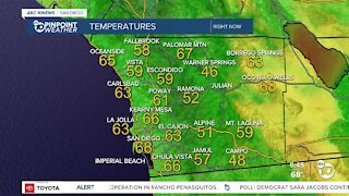 ABC 10News Pinpoint Weather with Vanessa Paz