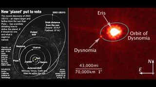 Planet X - White papers & Planet 11 - ERIS & SEDNA - Huge Planets, Crazy Orbits, Latest 2017