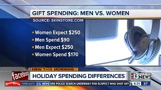 Men spend less for Christmas