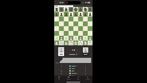 CHESS GAME