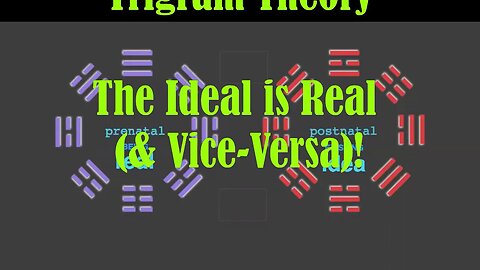 The Real is Ideal (& Vice-Versa!)