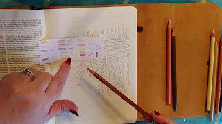 Bible Art Journaling Tutorial for Amateurs and Non-Artists