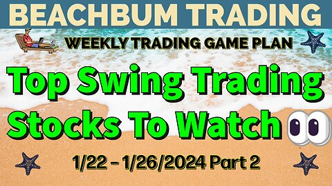 Top Swing Trading Stocks to Watch 👀 | 1/22 – 1/26/24 | LAND PALL TECS APLY FNGD LABD SIJ MOS & More