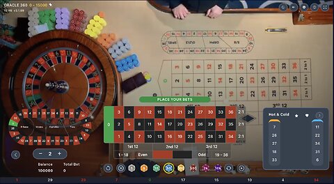 24/7 LIVE ROULETTE BROADCAST FROM REAL CASINOS