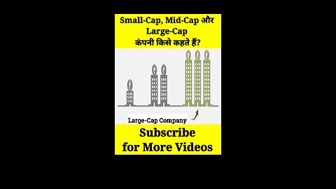 Small-Cap, Mid-Cap और Large-Cap company kise kahte hai?